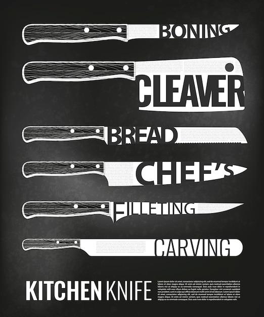 You are currently viewing KNIFE AND THERE BLADE DEFINATION